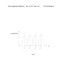 Wavelength Division Multiplexing/De-Multiplexing Optical Assembly for High     Speed Parallel Long Distance Transmission diagram and image