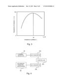 IMAGE FORMING APPARATUS diagram and image