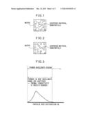 PRODUCTION METHOD FOR NANOCOMPOSITE THERMOELECTRIC CONVERSION MATERIAL diagram and image