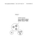 PRODUCTION METHOD FOR NANOCOMPOSITE THERMOELECTRIC CONVERSION MATERIAL diagram and image