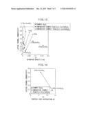 PRODUCTION METHOD FOR NANOCOMPOSITE THERMOELECTRIC CONVERSION MATERIAL diagram and image