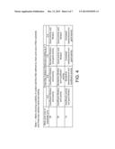 METHOD AND SYSTEM USING A FILTER FOR TREATING EXHAUST GAS HAVING     PARTICULATE MATTER diagram and image