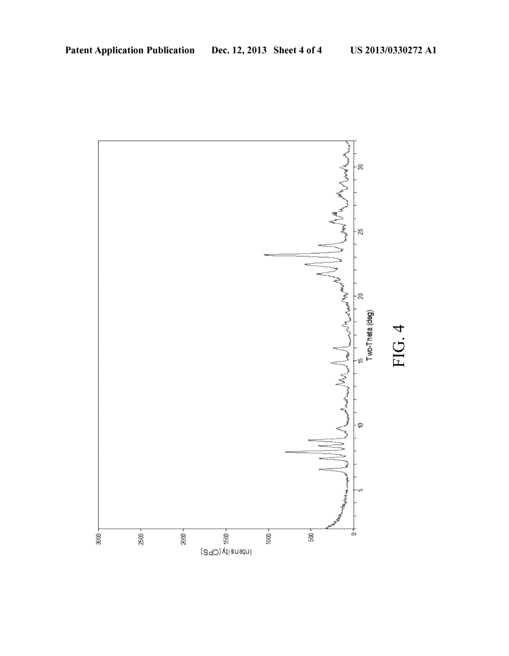 METHOD FOR MAKING ALUMINOSILICATE ZEOLITE SSZ-56 - diagram, schematic, and image 05