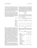 ORAL CARE COMPOSITIONS diagram and image