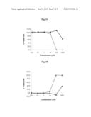 NEUROPROTECTIVE AND NEURO-RESTORATIVE IRON CHELATORS AND MONOAMINE OXIDASE     INHIBITORS AND USES THEREOF diagram and image