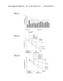 BRAIN TISSUE REGENERATION METHOD diagram and image