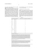 Hepatocyte-Like Cells and Uses Thereof diagram and image