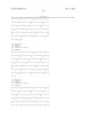 CHEMOKINE-IMMUNOGLOBULIN FUSION POLYPEPTIDES, COMPOSITIONS, METHOD OF     MAKING AND USE THEREOF diagram and image