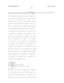 CHEMOKINE-IMMUNOGLOBULIN FUSION POLYPEPTIDES, COMPOSITIONS, METHOD OF     MAKING AND USE THEREOF diagram and image