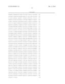 CHEMOKINE-IMMUNOGLOBULIN FUSION POLYPEPTIDES, COMPOSITIONS, METHOD OF     MAKING AND USE THEREOF diagram and image