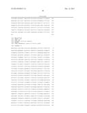 CHEMOKINE-IMMUNOGLOBULIN FUSION POLYPEPTIDES, COMPOSITIONS, METHOD OF     MAKING AND USE THEREOF diagram and image