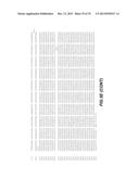 CHEMOKINE-IMMUNOGLOBULIN FUSION POLYPEPTIDES, COMPOSITIONS, METHOD OF     MAKING AND USE THEREOF diagram and image