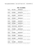 CHEMOKINE-IMMUNOGLOBULIN FUSION POLYPEPTIDES, COMPOSITIONS, METHOD OF     MAKING AND USE THEREOF diagram and image