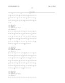 CHEMOKINE-IMMUNOGLOBULIN FUSION POLYPEPTIDES, COMPOSITIONS, METHOD OF     MAKING AND USE THEREOF diagram and image