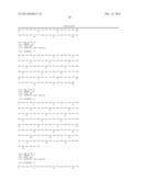 CHEMOKINE-IMMUNOGLOBULIN FUSION POLYPEPTIDES, COMPOSITIONS, METHOD OF     MAKING AND USE THEREOF diagram and image