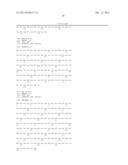 CHEMOKINE-IMMUNOGLOBULIN FUSION POLYPEPTIDES, COMPOSITIONS, METHOD OF     MAKING AND USE THEREOF diagram and image