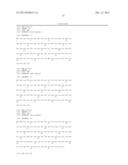 CHEMOKINE-IMMUNOGLOBULIN FUSION POLYPEPTIDES, COMPOSITIONS, METHOD OF     MAKING AND USE THEREOF diagram and image