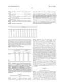 LEVELS OF BLYS/APRIL HETEROTRIMERS IN SERUM AND USE IN DIAGNOSTIC METHODS diagram and image