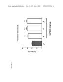 COMPOSITION AND METHOD FOR THE DIAGNOSIS AND TREATMENT OF IRON-RELATED     DISORDERS diagram and image