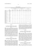 COMPOSITION AND METHOD FOR THE DIAGNOSIS AND TREATMENT OF IRON-RELATED     DISORDERS diagram and image