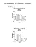 COMPOSITION AND METHOD FOR THE DIAGNOSIS AND TREATMENT OF DISEASES     ASSOCIATED WITH NEURITE DEGENERATION diagram and image