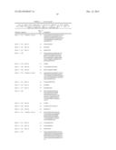 COMPOSITION AND METHOD FOR THE DIAGNOSIS AND TREATMENT OF DISEASES     ASSOCIATED WITH NEURITE DEGENERATION diagram and image