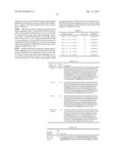 COMPOSITION AND METHOD FOR THE DIAGNOSIS AND TREATMENT OF DISEASES     ASSOCIATED WITH NEURITE DEGENERATION diagram and image