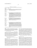 COMPOSITION AND METHOD FOR THE DIAGNOSIS AND TREATMENT OF DISEASES     ASSOCIATED WITH NEURITE DEGENERATION diagram and image