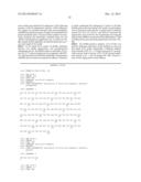 COMPOSITION AND METHOD FOR THE DIAGNOSIS AND TREATMENT OF DISEASES     ASSOCIATED WITH NEURITE DEGENERATION diagram and image