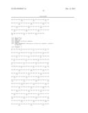 COMPOSITION AND METHOD FOR THE DIAGNOSIS AND TREATMENT OF DISEASES     ASSOCIATED WITH NEURITE DEGENERATION diagram and image