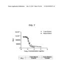 COMPOSITIONS RELATING TO A MUTANT CLOSTRIDIUM DIFFICILE TOXIN AND METHODS     THEREOF diagram and image