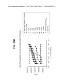 COMPOSITIONS RELATING TO A MUTANT CLOSTRIDIUM DIFFICILE TOXIN AND METHODS     THEREOF diagram and image