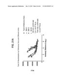 COMPOSITIONS RELATING TO A MUTANT CLOSTRIDIUM DIFFICILE TOXIN AND METHODS     THEREOF diagram and image