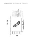 COMPOSITIONS RELATING TO A MUTANT CLOSTRIDIUM DIFFICILE TOXIN AND METHODS     THEREOF diagram and image