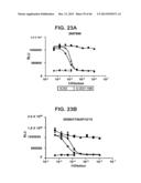 COMPOSITIONS RELATING TO A MUTANT CLOSTRIDIUM DIFFICILE TOXIN AND METHODS     THEREOF diagram and image