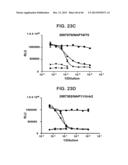 COMPOSITIONS RELATING TO A MUTANT CLOSTRIDIUM DIFFICILE TOXIN AND METHODS     THEREOF diagram and image