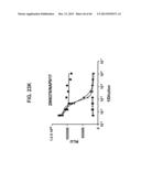 COMPOSITIONS RELATING TO A MUTANT CLOSTRIDIUM DIFFICILE TOXIN AND METHODS     THEREOF diagram and image