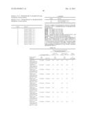 COMPOSITIONS RELATING TO A MUTANT CLOSTRIDIUM DIFFICILE TOXIN AND METHODS     THEREOF diagram and image