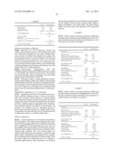 Bilayer Tablet Formulations diagram and image