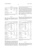 Bilayer Tablet Formulations diagram and image