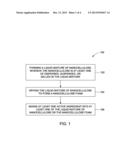 NANOCELLULOSE FOAM CONTAINING ACTIVE INGREDIENTS diagram and image