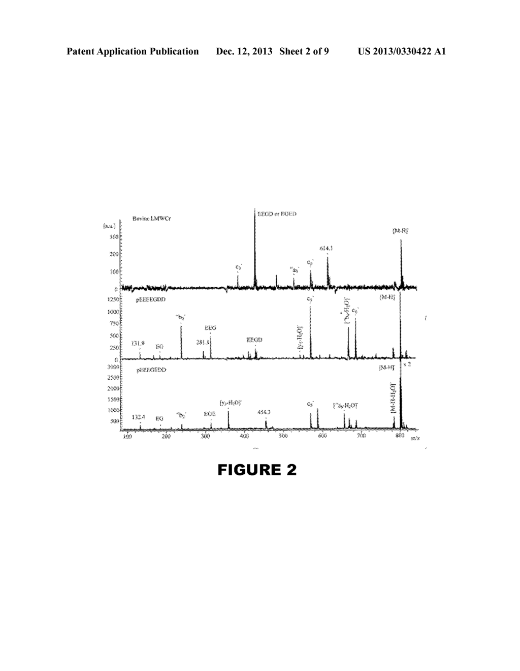 METHODS FOR INCREASING INSULIN SENSITIVITY AND TREATING DIABETES WITH A     BIOACTIVE CHROMIUM BINDING PEPTIDE - diagram, schematic, and image 03