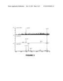 METHODS FOR INCREASING INSULIN SENSITIVITY AND TREATING DIABETES WITH A     BIOACTIVE CHROMIUM BINDING PEPTIDE diagram and image