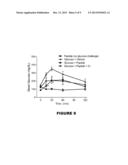 METHODS FOR INCREASING INSULIN SENSITIVITY AND TREATING DIABETES WITH A     BIOACTIVE CHROMIUM BINDING PEPTIDE diagram and image