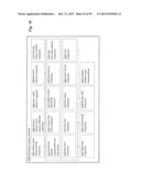 Substrate Structure Parts Assembly Treatment System And Method For     Ingestible Product System and Method diagram and image