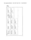 Substrate Structure Parts Assembly Treatment System And Method For     Ingestible Product System and Method diagram and image