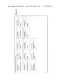 Substrate Structure Parts Assembly Treatment System And Method For     Ingestible Product System and Method diagram and image