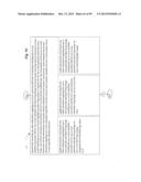 Substrate Structure Parts Assembly Treatment System And Method For     Ingestible Product System and Method diagram and image