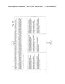 Substrate Structure Parts Assembly Treatment System And Method For     Ingestible Product System and Method diagram and image