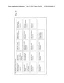 Substrate Structure Duct Treatment System and Method for Ingestible     Product System and Method diagram and image